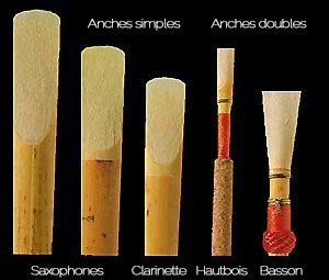 Anches de saxophone, clarinette, hautbois, basson