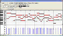 Editeur de piano roll midi Jean-Christian Michel