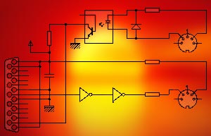 Musique et connexions MIDI