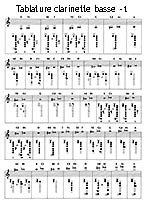 Tablature chromatique de la clarinette basse