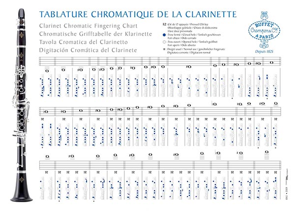 Et si je commençais… la clarinette ?